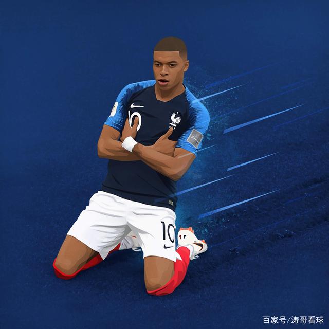 进阶训练 进阶训练